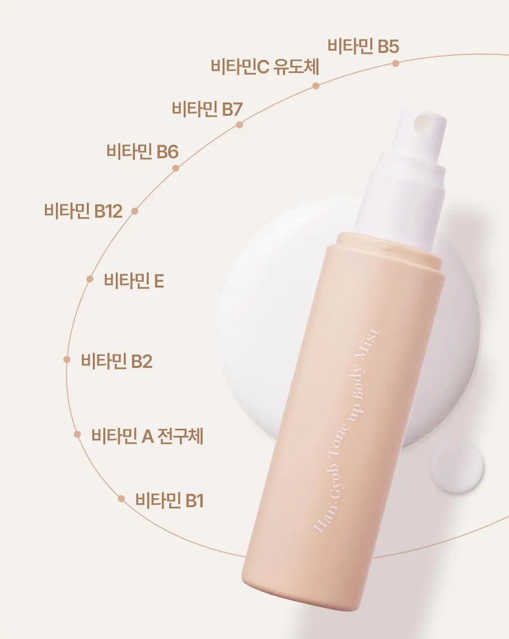 [은은톤업/안개분사] 가히 한겹 톤업 바디 미스트 100ml 상세페이지 21